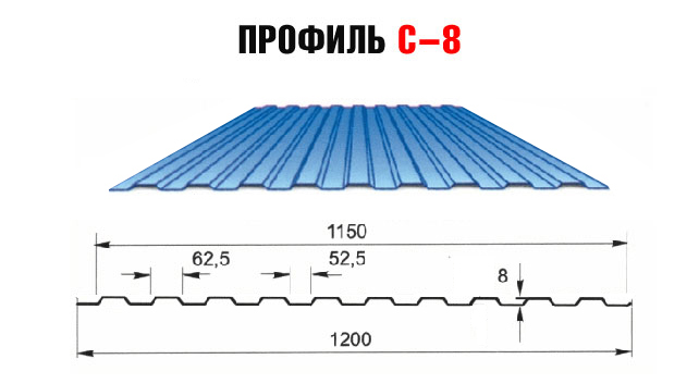 3Профнастил кровельный с8